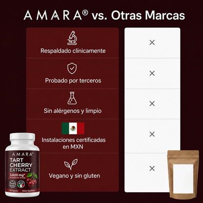 Amara Cápsulas Extracto de Cereza